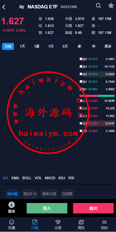 图片[7]-java版综合交易所系统/股票/外汇/虚拟币交易所系统/全开源-专业网站源码、源码下载、源码交易、php源码服务平台-游侠网