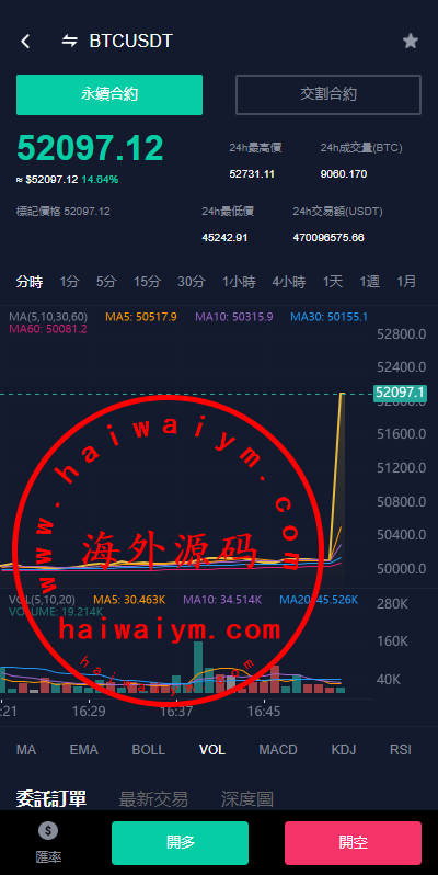 图片[13]-java版综合交易所系统/股票/外汇/虚拟币交易所系统/全开源-专业网站源码、源码下载、源码交易、php源码服务平台-游侠网