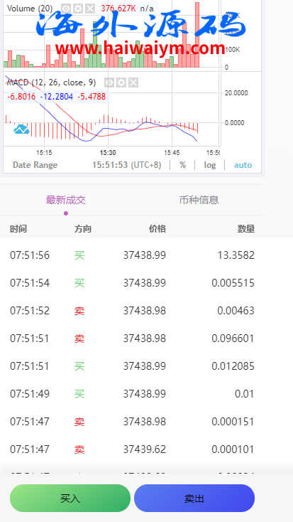 图片[7]-二开版海外交易所系统/区块链交易所/质押挖矿/15国语言-专业网站源码、源码下载、源码交易、php源码服务平台-游侠网