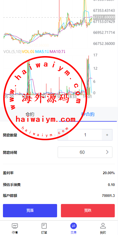 图片[10]-海外FX7综合外汇交易所系统/合约挂单交易/秒合约/K线全局控-专业网站源码、源码下载、源码交易、php源码服务平台-游侠网