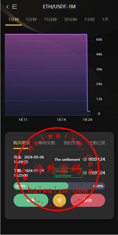 图片[6]-海外多语言交易所系统/币币/期权/秒合约/永续合约交易-专业网站源码、源码下载、源码交易、php源码服务平台-游侠网