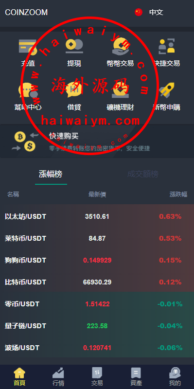 图片[3]-新版UI交易所系统/海外微盘系统/币币合约期权交易源码-专业网站源码、源码下载、源码交易、php源码服务平台-游侠网
