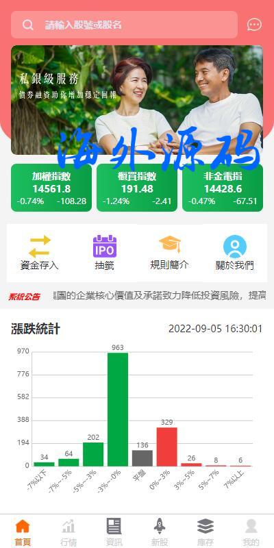 图片[2]-全新台湾股票系统/股票配资源码/申购折扣交易系统/前端uinapp-专业网站源码、源码下载、源码交易、php源码服务平台-游侠网