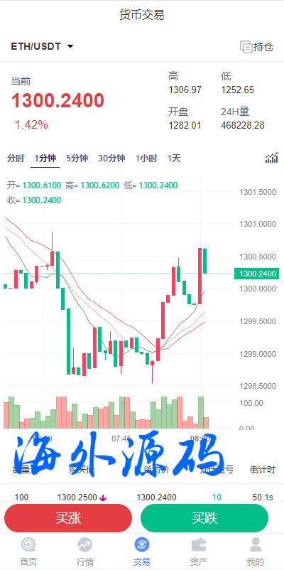 图片[4]-全新框架微盘系统/双语言伪交易所源码/微交易系统-专业网站源码、源码下载、源码交易、php源码服务平台-游侠网