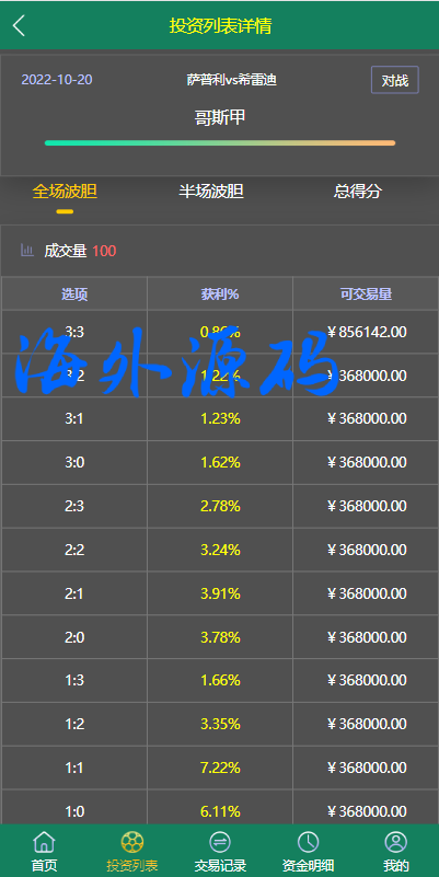 图片[4]-全新多语言反波胆源码/新UITG淘金网反波胆系统/全开源采集正常-专业网站源码、源码下载、源码交易、php源码服务平台-游侠网