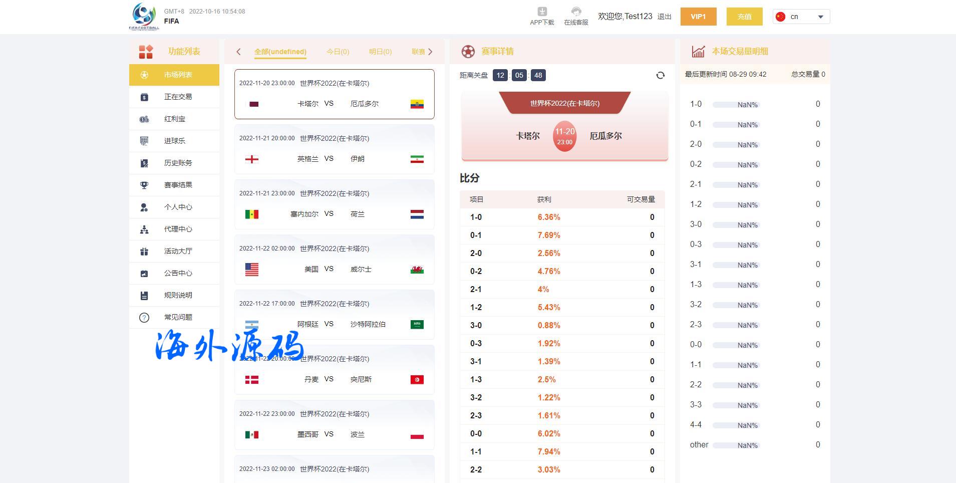图片[3]-2022世界杯源码/多语言反波胆系统/红利宝代理/前端vue/后端java全开源-专业网站源码、源码下载、源码交易、php源码服务平台-游侠网