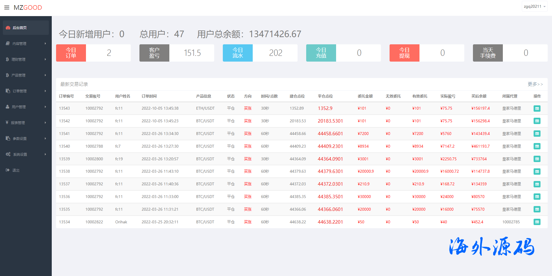 图片[15]-至尊二开版多语言微交易微盘系统/微盘伪交易所/质押理财-专业网站源码、源码下载、源码交易、php源码服务平台-游侠网