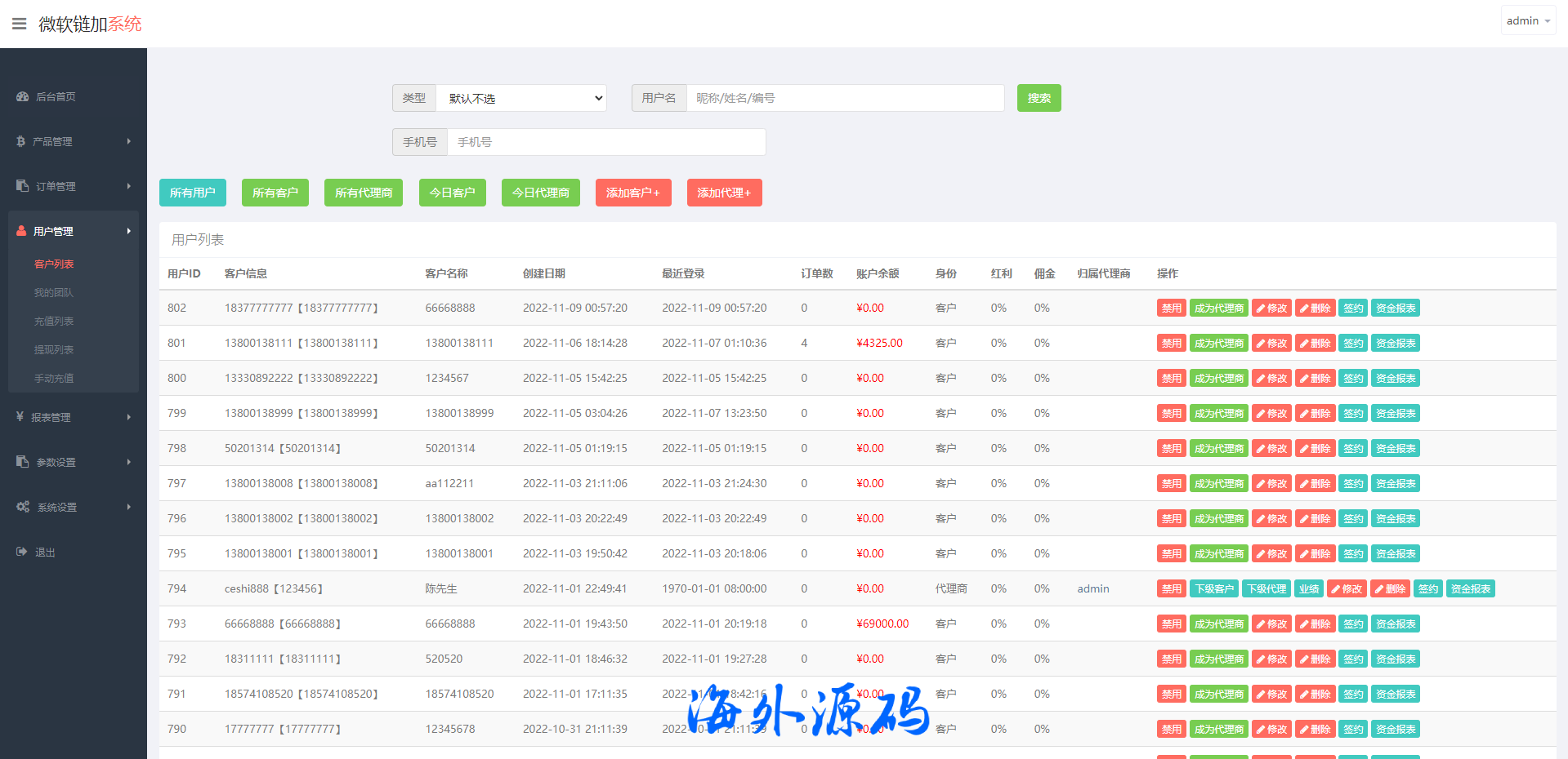 图片[14]-最新二开版多语言微交易/外汇虚拟币微盘源码/伪交易所系统-专业网站源码、源码下载、源码交易、php源码服务平台-游侠网