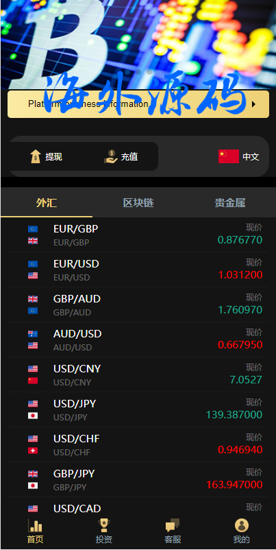图片[3]-最新二开版多语言微交易/外汇虚拟币微盘源码/伪交易所系统-专业网站源码、源码下载、源码交易、php源码服务平台-游侠网