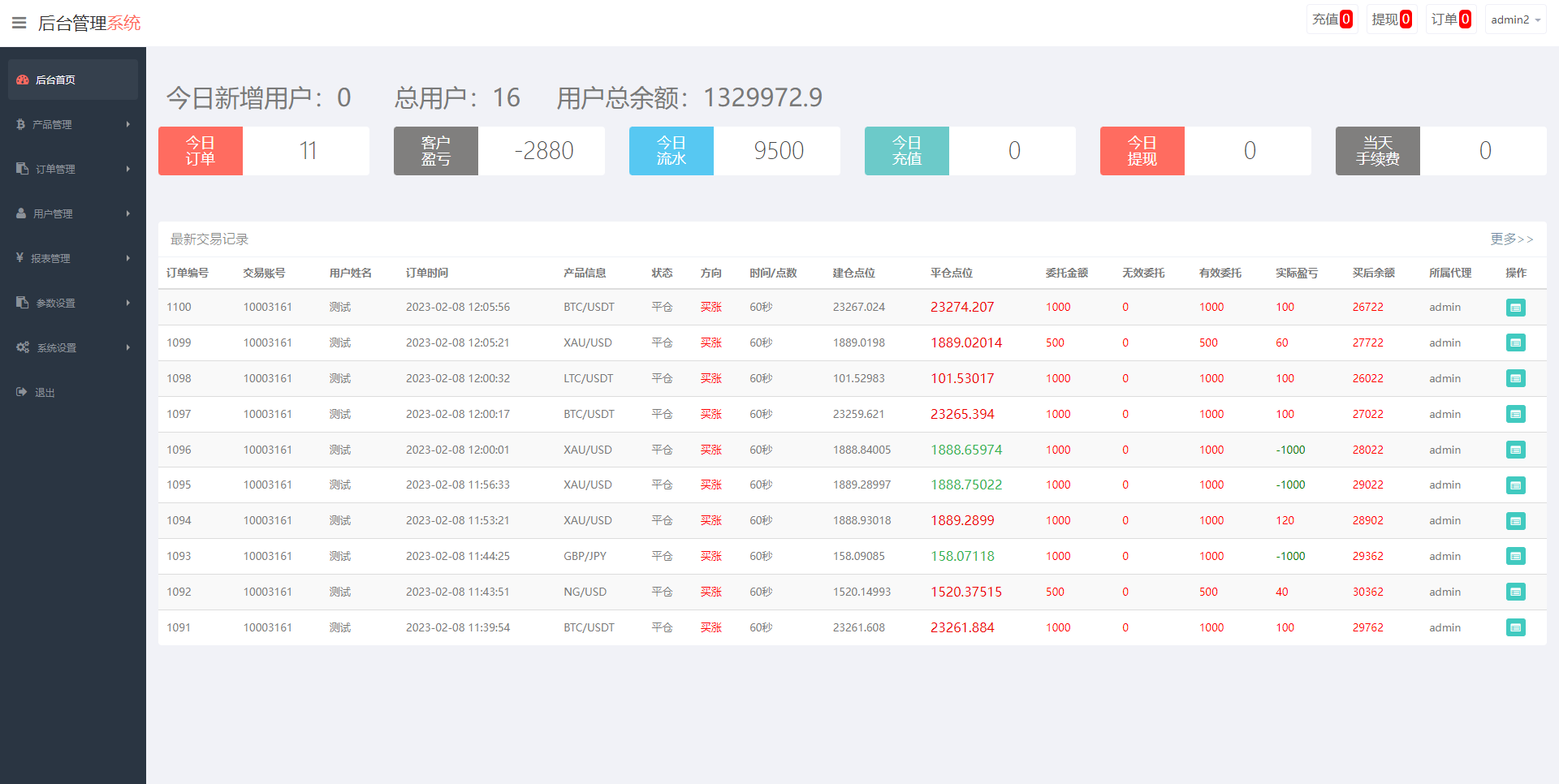 图片[12]-运营版微盘系统/微交易源码/外汇期货虚拟币微盘源码-专业网站源码、源码下载、源码交易、php源码服务平台-游侠网