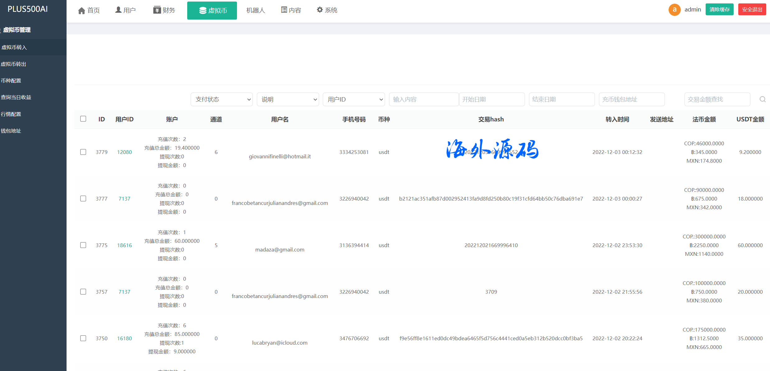 图片[19]-运营版量化机器人/虚拟币投资理财源码/PC落地页/前端vue-专业网站源码、源码下载、源码交易、php源码服务平台-游侠网