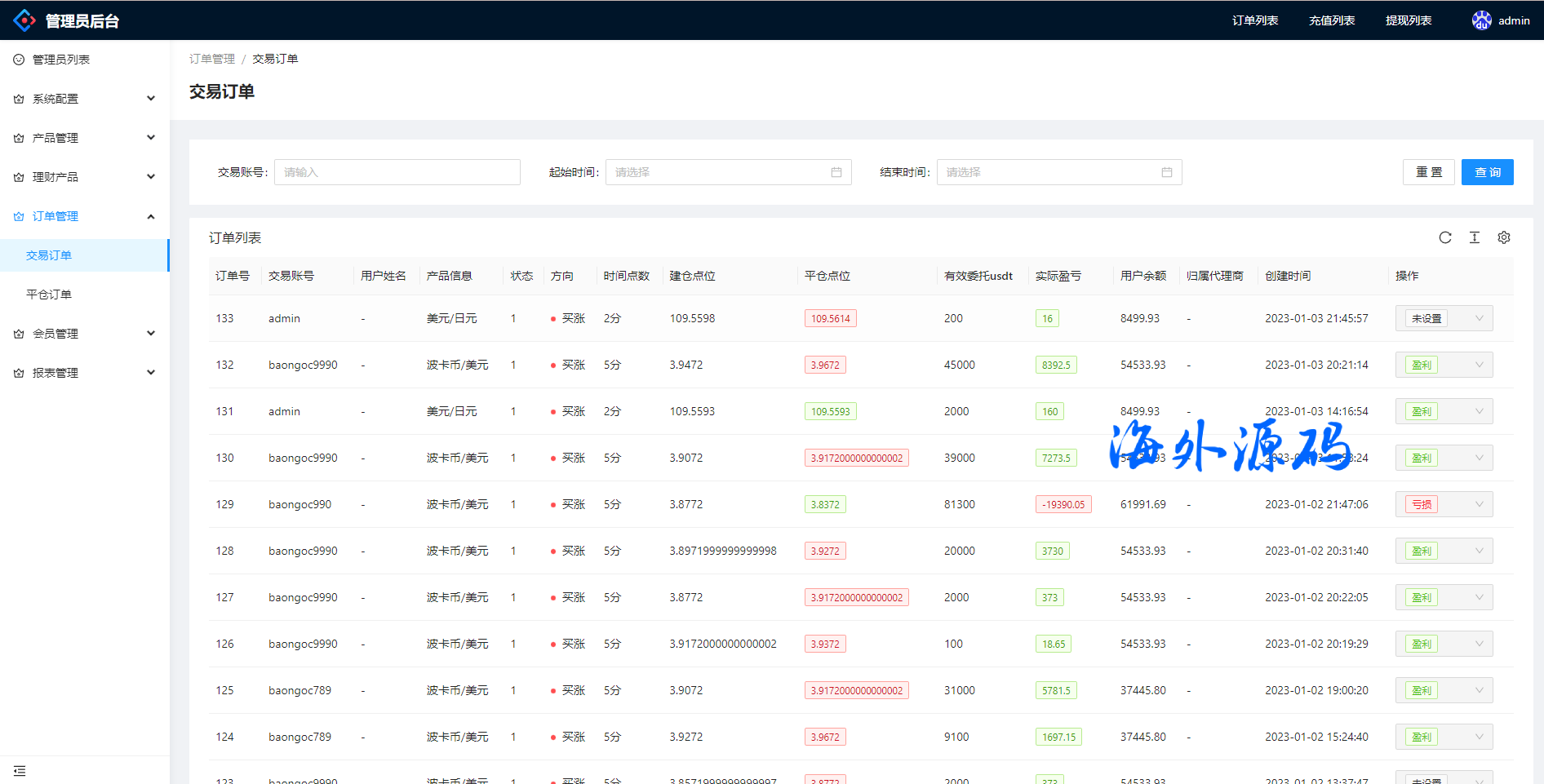 图片[20]-VUE版多语言微交易系统/外汇虚拟币贵金属微盘源码/新增群控单控-专业网站源码、源码下载、源码交易、php源码服务平台-游侠网