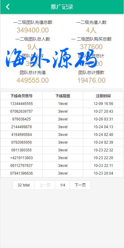 图片[12]-海外光伏电站投资理财系统/多语言项目投资源码-专业网站源码、源码下载、源码交易、php源码服务平台-游侠网