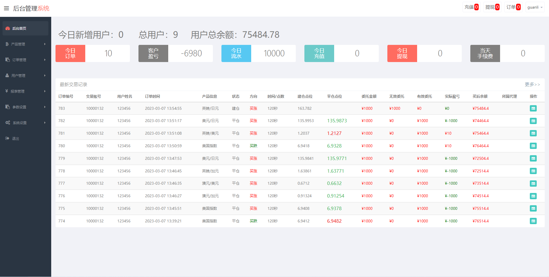 图片[9]-海外版微盘源码/外汇微交易系统/伪交易所源码-专业网站源码、源码下载、源码交易、php源码服务平台-游侠网