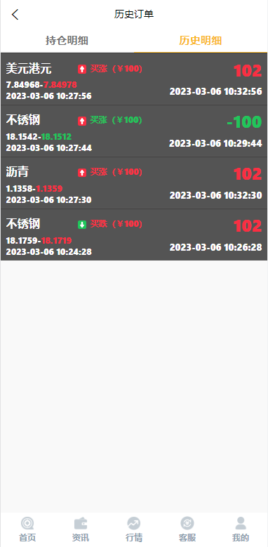 图片[9]-全新二开期货微盘系统/360安全检测UI/伪交易所源码/微交易系统-专业网站源码、源码下载、源码交易、php源码服务平台-游侠网