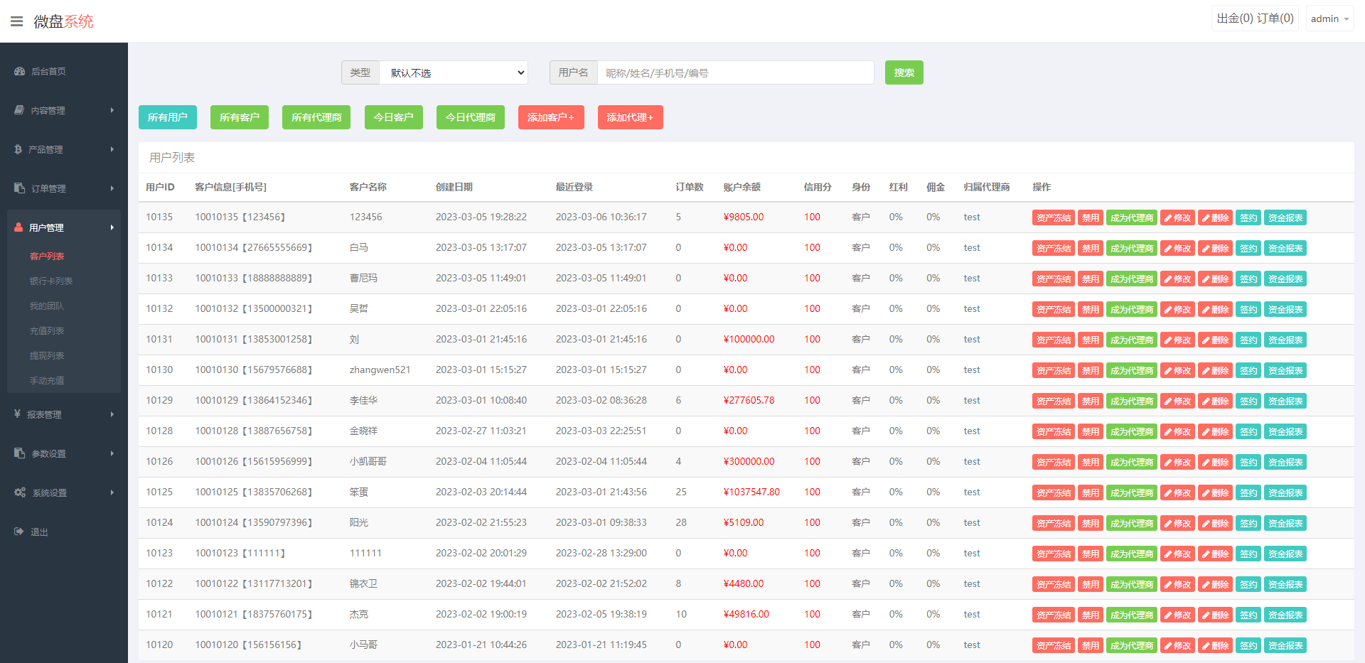 图片[13]-全新二开期货微盘系统/360安全检测UI/伪交易所源码/微交易系统-专业网站源码、源码下载、源码交易、php源码服务平台-游侠网