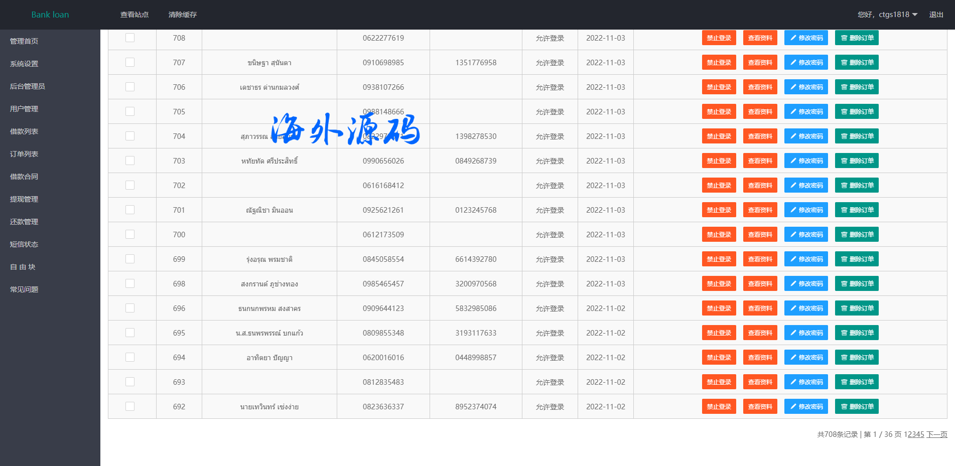 图片[14]-运营版泰国贷款系统/海外贷款系统/小额套路贷款源码-专业网站源码、源码下载、源码交易、php源码服务平台-游侠网