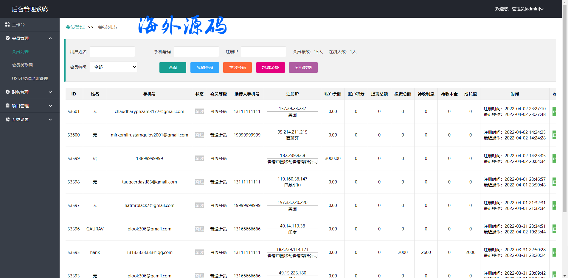 图片[13]-运营版海外资金盘系统/投资理财众筹系统/投资理财源码-专业网站源码、源码下载、源码交易、php源码服务平台-游侠网