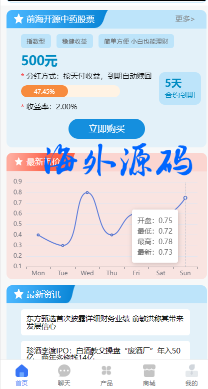 图片[4]-全新项目投资理财系统/投资众筹系统/自带im即时通讯-专业网站源码、源码下载、源码交易、php源码服务平台-游侠网