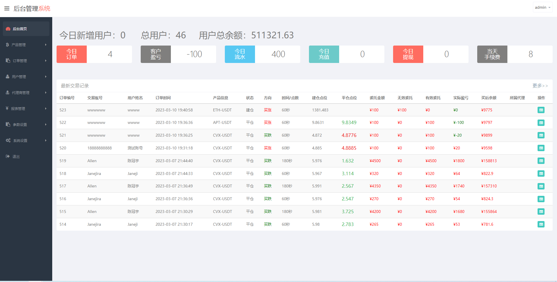 图片[14]-新版海外微交易系统/虚拟币交易/秒合约微盘/时间盘源码-专业网站源码、源码下载、源码交易、php源码服务平台-游侠网