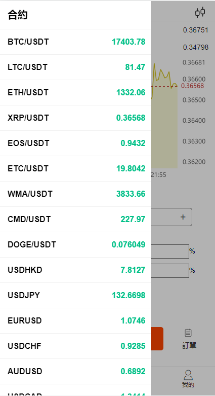 图片[6]-全新伪交易所系统/虚拟币期货外汇合约交易/微盘时间盘微交易源码-专业网站源码、源码下载、源码交易、php源码服务平台-游侠网