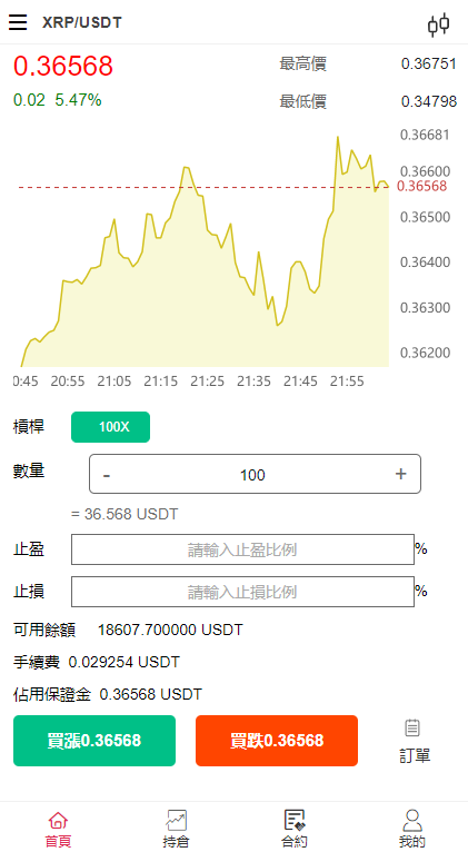 图片[4]-全新伪交易所系统/虚拟币期货外汇合约交易/微盘时间盘微交易源码-专业网站源码、源码下载、源码交易、php源码服务平台-游侠网