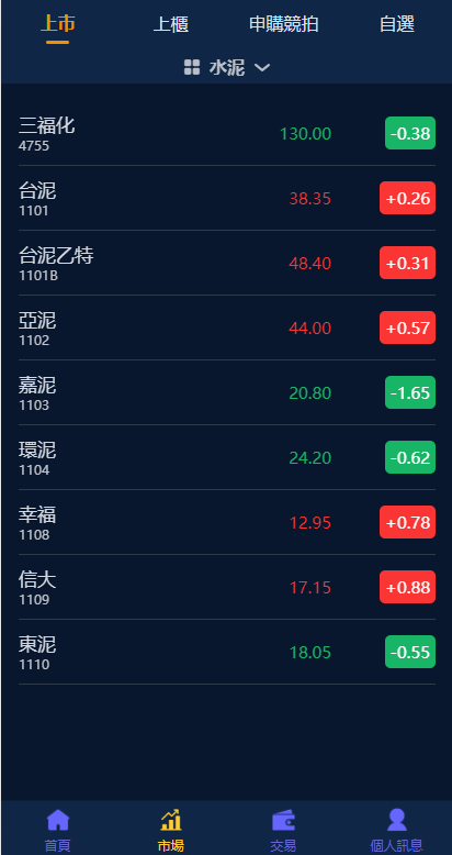 图片[3]-二开版台湾股票系统/申购折扣交易系统/股票配资源码-专业网站源码、源码下载、源码交易、php源码服务平台-游侠网