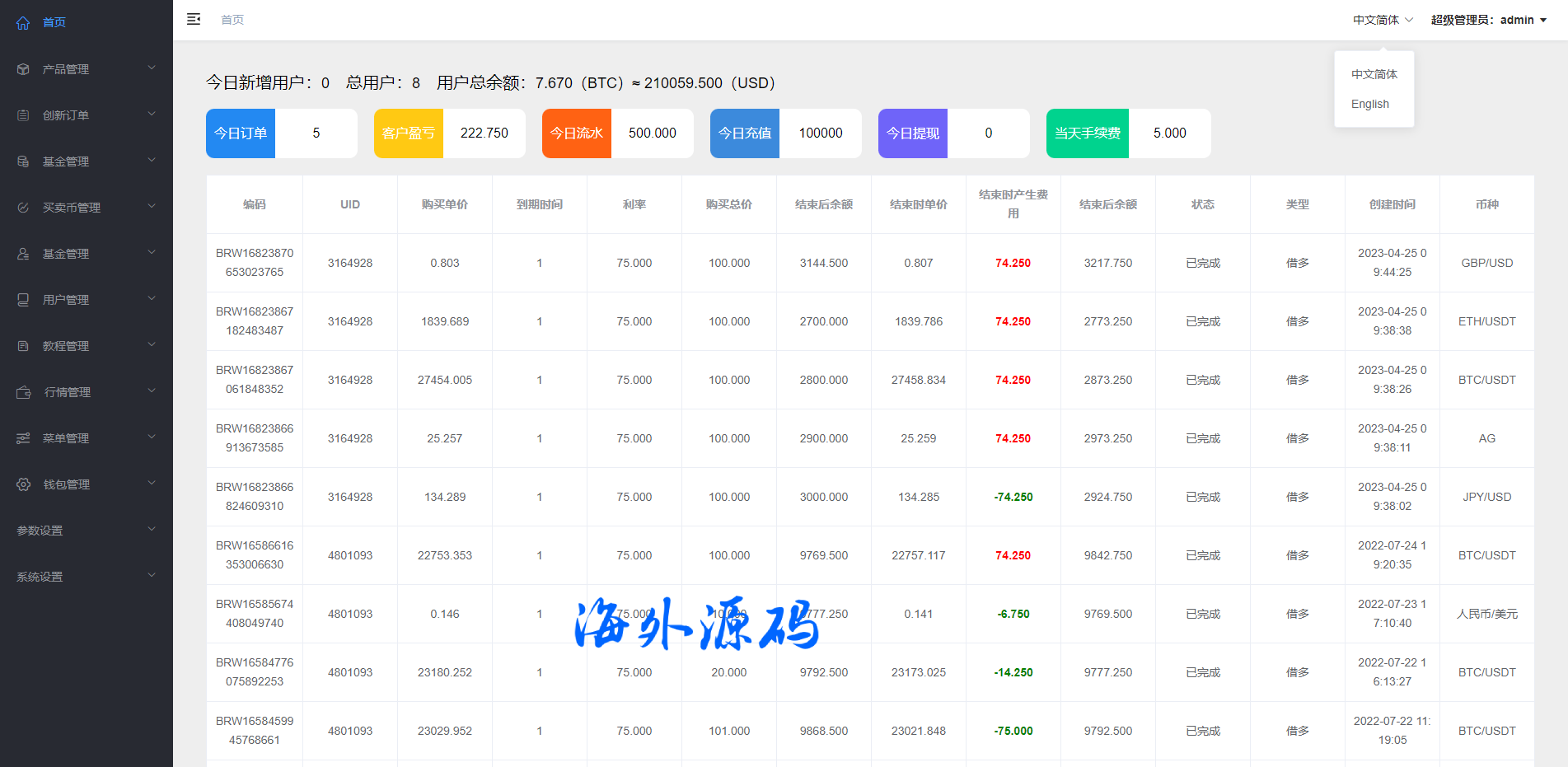 图片[15]-海外多语言微交易微盘系统/外汇期货贵金属虚拟币微盘源码-专业网站源码、源码下载、源码交易、php源码服务平台-游侠网