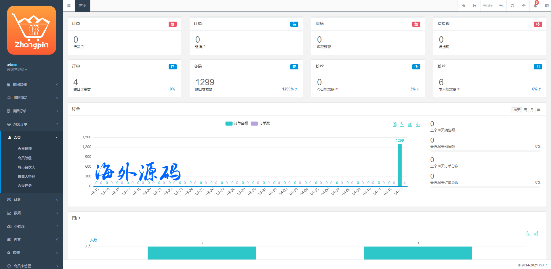 图片[12]-uniapp拼团系统/拼团红包返利系统/拼拼有礼拉新商城-专业网站源码、源码下载、源码交易、php源码服务平台-游侠网