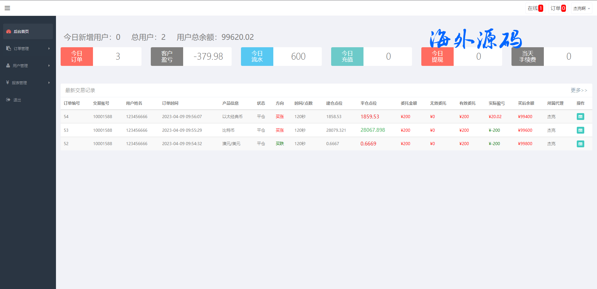 图片[14]-新版双语言汇汇通系统/代理后台/外汇虚拟币微盘/微交易系统-专业网站源码、源码下载、源码交易、php源码服务平台-游侠网