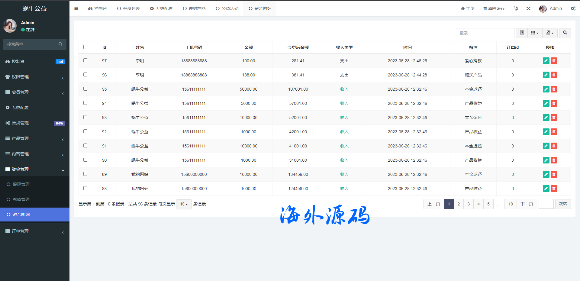 图片[20]-新版公益投资系统/扶贫投资理财/爱心捐赠/三级分销-专业网站源码、源码下载、源码交易、php源码服务平台-游侠网