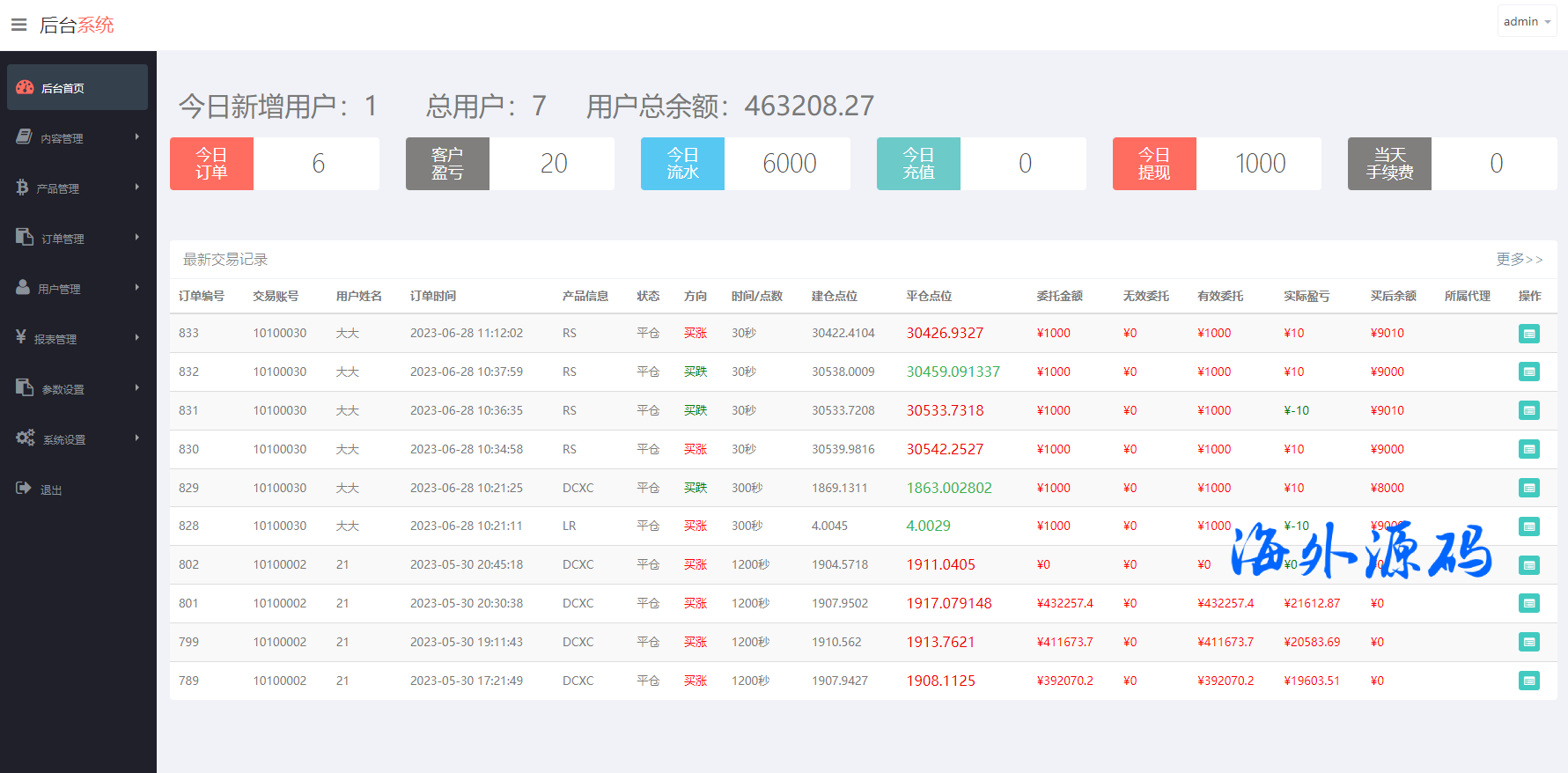 图片[10]-新版UI药材微盘系统/微交易源码/时间盘系统-专业网站源码、源码下载、源码交易、php源码服务平台-游侠网