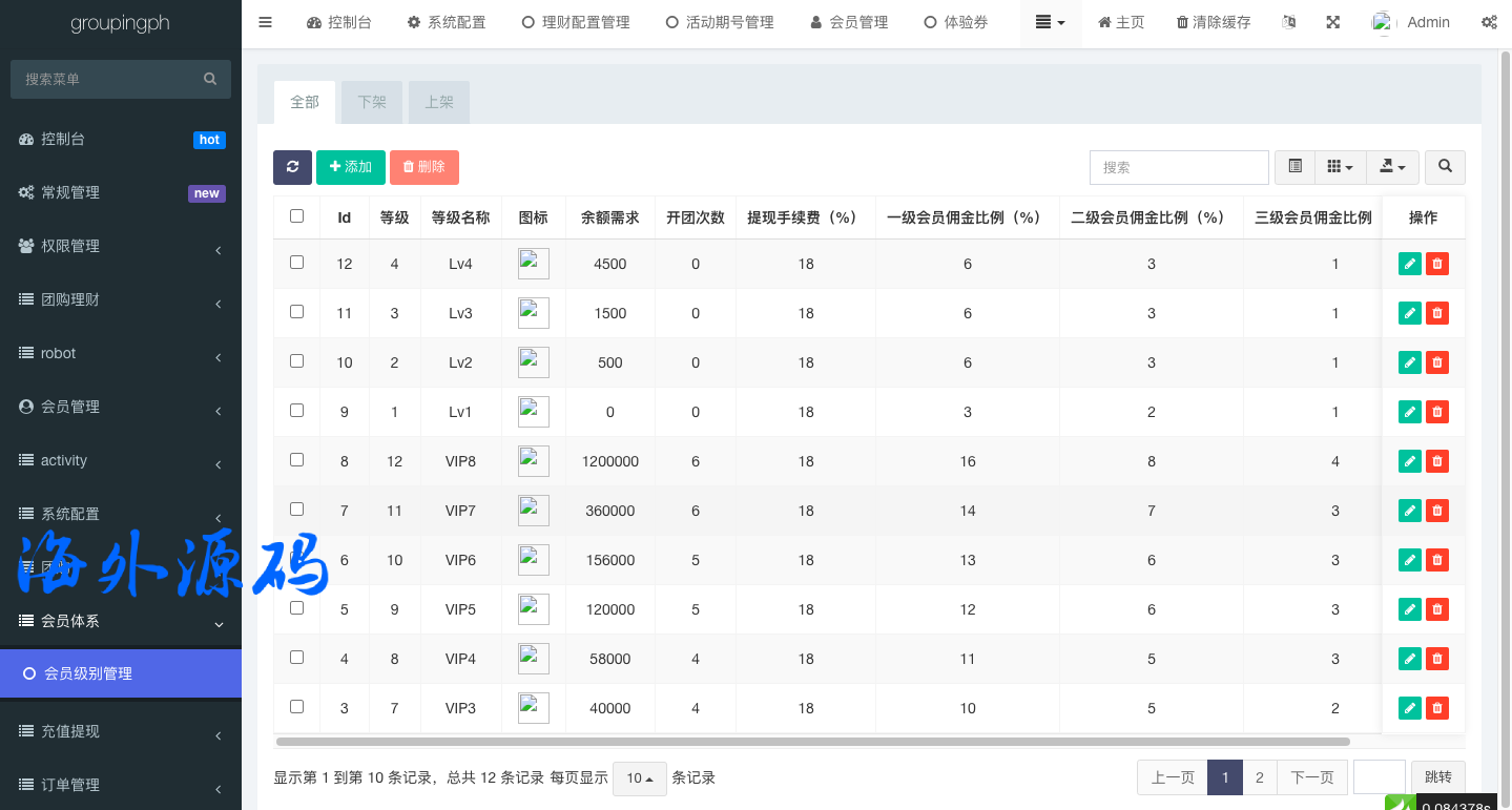 图片[17]-海外拼团回购系统/印度拼团投资系统/团购投资理财系统-专业网站源码、源码下载、源码交易、php源码服务平台-游侠网