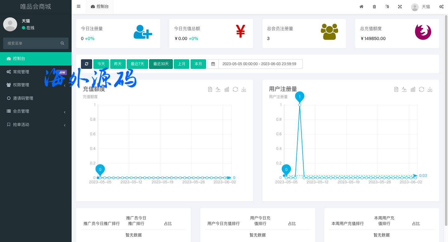 图片[9]-唯品会商城优惠卷投资系统/奢饰品投资理财系统-专业网站源码、源码下载、源码交易、php源码服务平台-游侠网