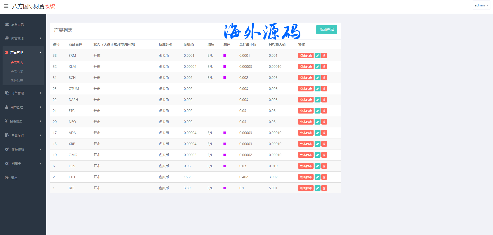 图片[15]-海外多语言微交易系统/虚拟币微盘源码/伪交易所源码-专业网站源码、源码下载、源码交易、php源码服务平台-游侠网