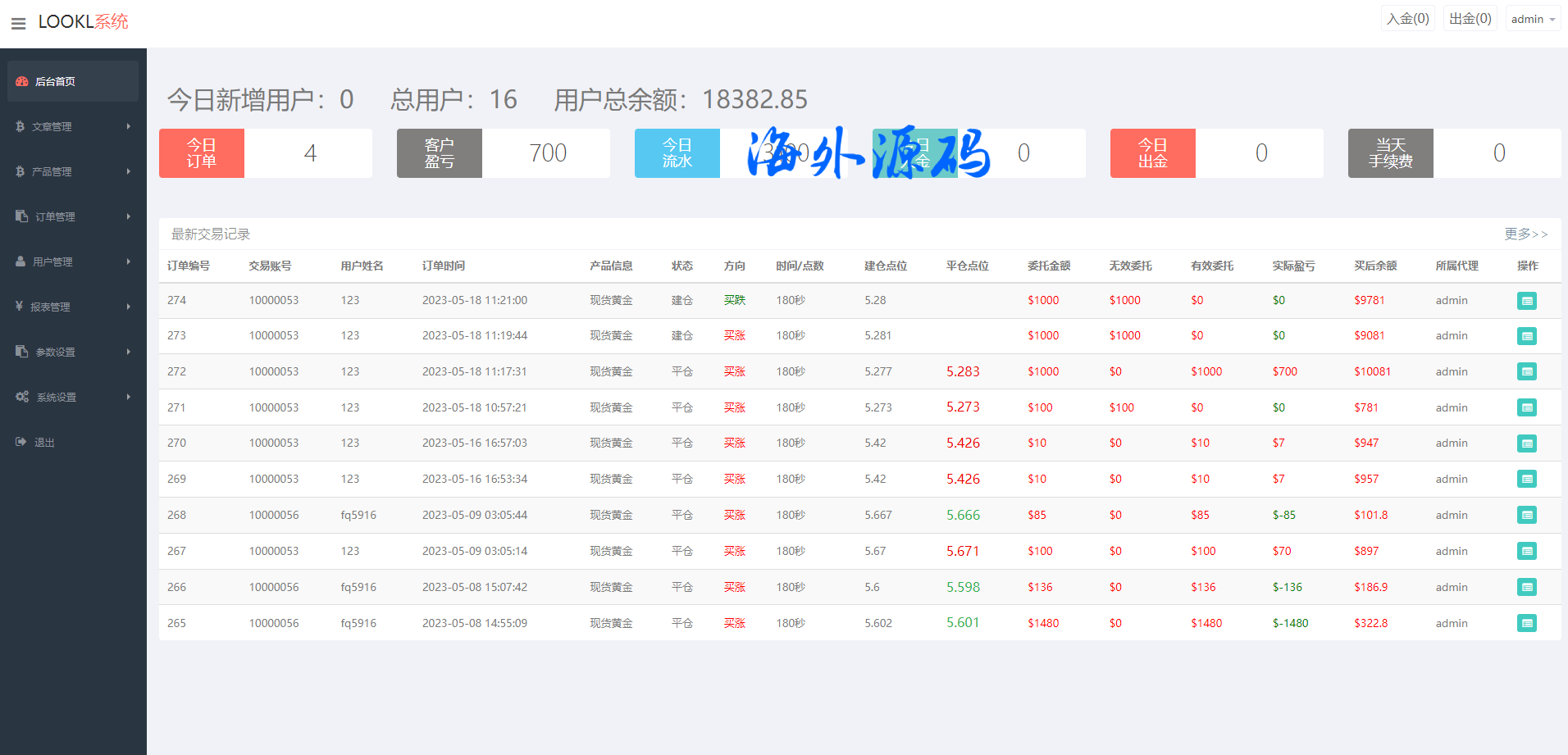 图片[12]-二开版微交易源码/房间限制微盘系统/期货微交易系统-专业网站源码、源码下载、源码交易、php源码服务平台-游侠网