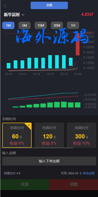 图片[6]-定制版微盘系统/证券交易/多语言微交易源码-专业网站源码、源码下载、源码交易、php源码服务平台-游侠网