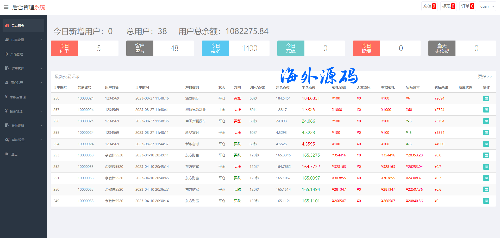 图片[13]-定制版微盘系统/证券交易/多语言微交易源码-专业网站源码、源码下载、源码交易、php源码服务平台-游侠网