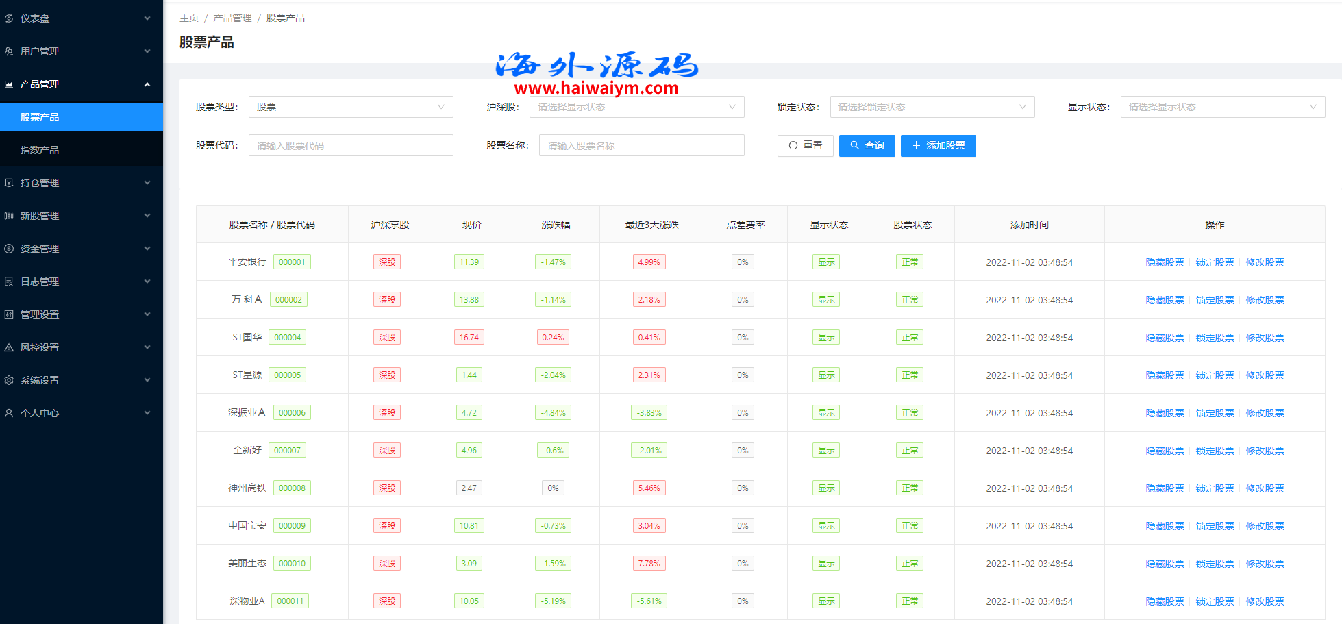 图片[13]-JAVA高端新版双融/大宗抢筹/沪深京港美股票/新股/挂单/双融交易/策略融资-专业网站源码、源码下载、源码交易、php源码服务平台-游侠网