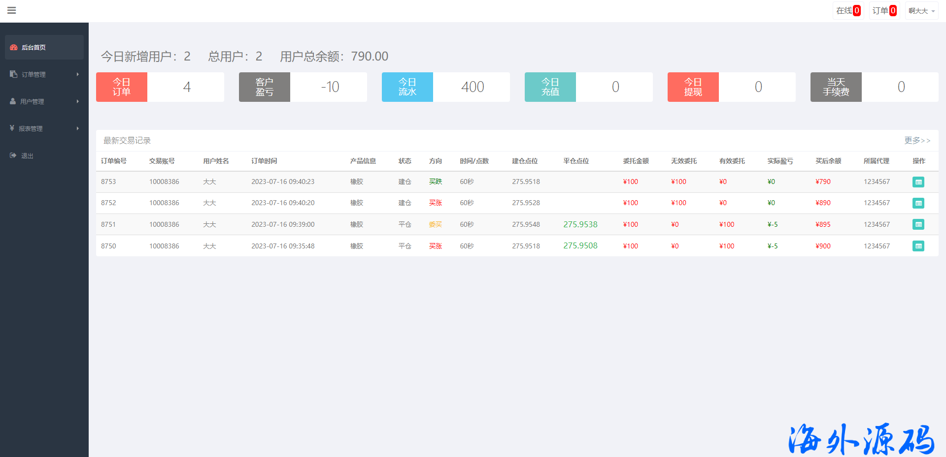 图片[11]-运营版微盘期货交易系统/微交易源码/代理后台/用户风控-专业网站源码、源码下载、源码交易、php源码服务平台-游侠网