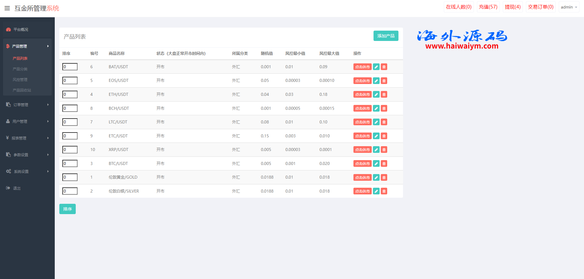 图片[14]-uniapp版微盘系统/虚拟币微交易系统/伪交易所系统-专业网站源码、源码下载、源码交易、php源码服务平台-游侠网