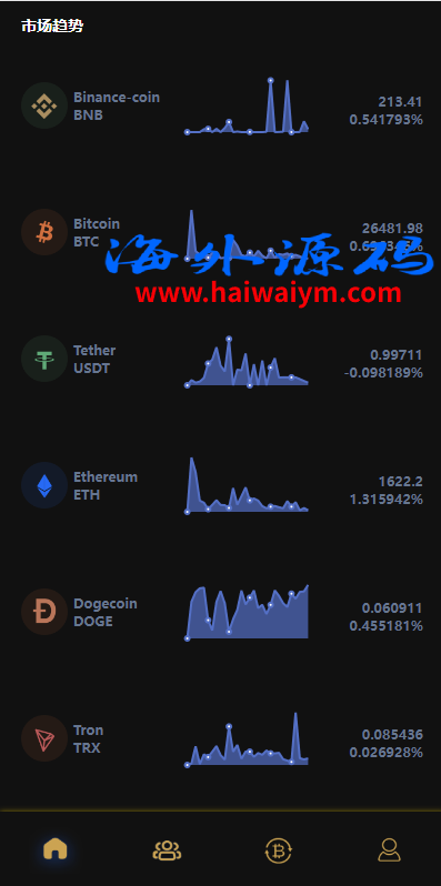 图片[5]-多语言海外机器人投资系统/虚拟币质押投资/区块链投资-专业网站源码、源码下载、源码交易、php源码服务平台-游侠网