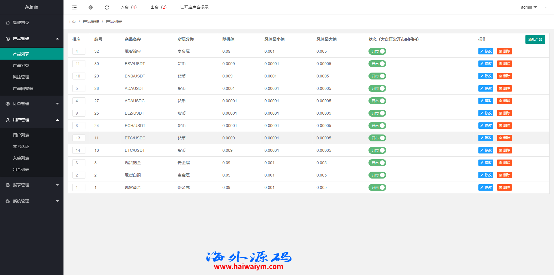 图片[13]-运营版微盘系统/期货黄金白银交易/微交易源码/代理后台-专业网站源码、源码下载、源码交易、php源码服务平台-游侠网