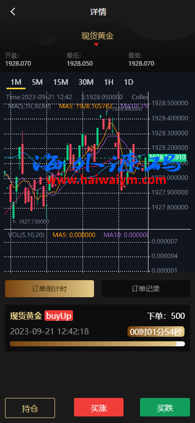 图片[4]-运营版微盘系统/期货黄金白银交易/微交易源码/代理后台-专业网站源码、源码下载、源码交易、php源码服务平台-游侠网