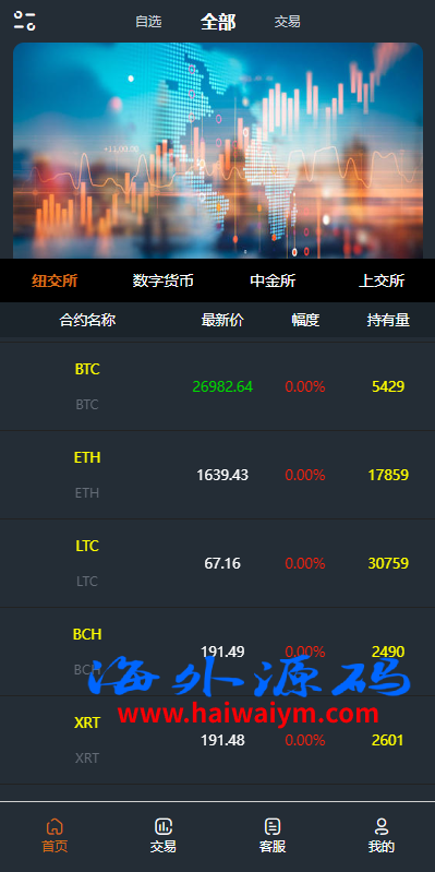 图片[2]-前端vue/信管家源码/通达信配资/博易大师/外汇模拟/MT4外汇/交易-专业网站源码、源码下载、源码交易、php源码服务平台-游侠网