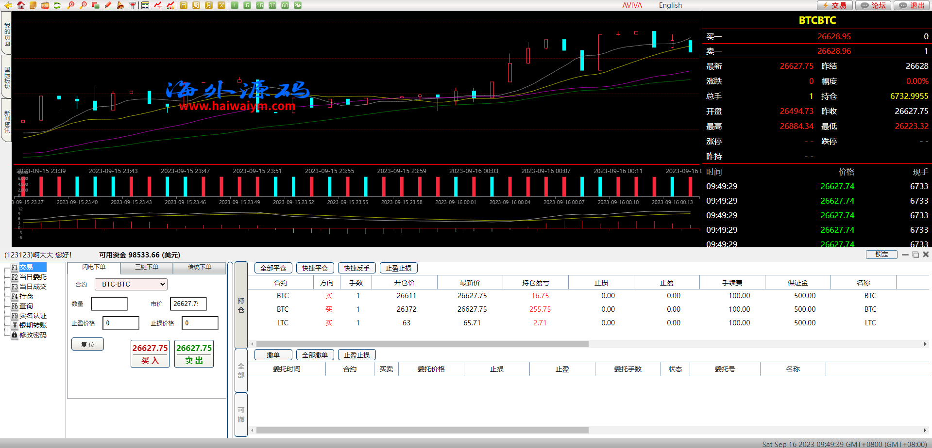 图片[12]-前端vue/信管家源码/通达信配资/博易大师/外汇模拟/MT4外汇/交易-专业网站源码、源码下载、源码交易、php源码服务平台-游侠网