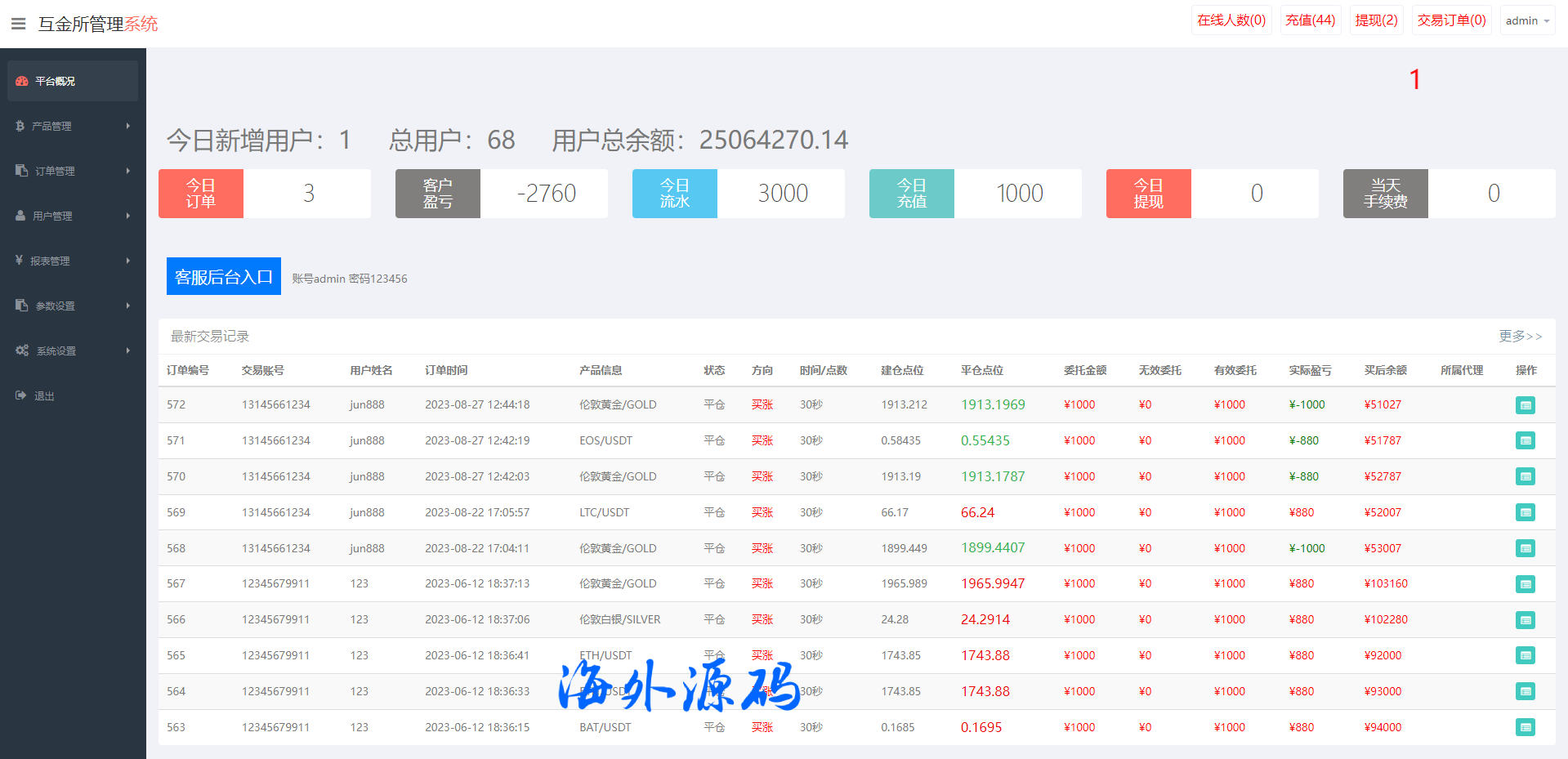 图片[13]-二开版虚拟币微交易系统/伪交易所系统/代理后台/余额宝微盘源码-专业网站源码、源码下载、源码交易、php源码服务平台-游侠网