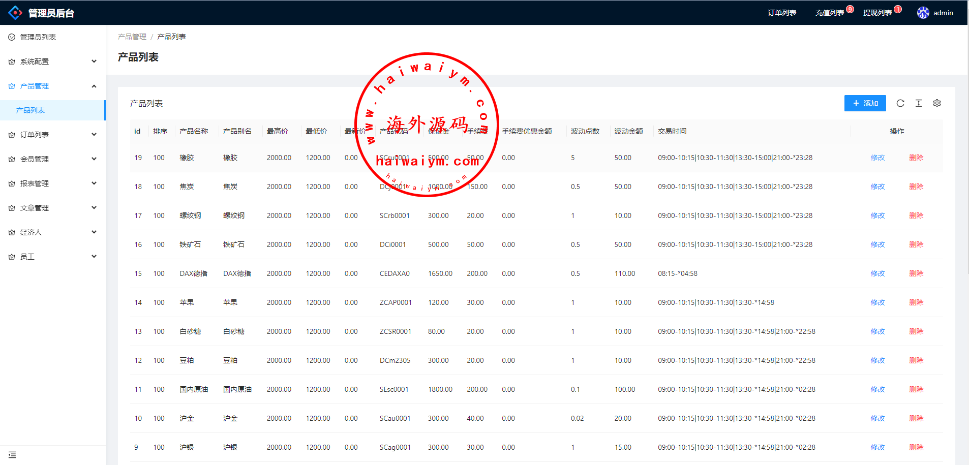 图片[16]-现货微交易系统/微盘时间盘系统/群控单控/前后端VUE-专业网站源码、源码下载、源码交易、php源码服务平台-游侠网