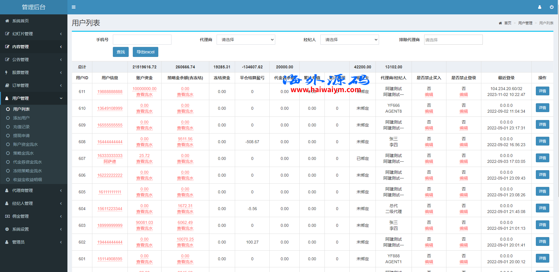 图片[16]-新版股票配资系统/A股股票系统/前端uinapp-专业网站源码、源码下载、源码交易、php源码服务平台-游侠网