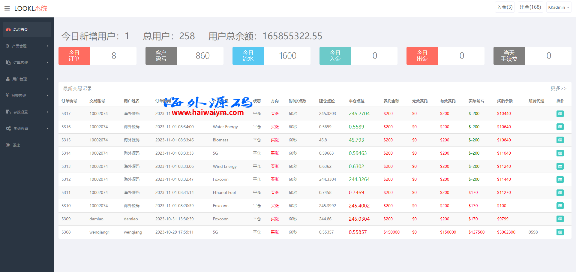 图片[13]-海外多语言微盘系统/日本微交易系统/时间盘系统-专业网站源码、源码下载、源码交易、php源码服务平台-游侠网